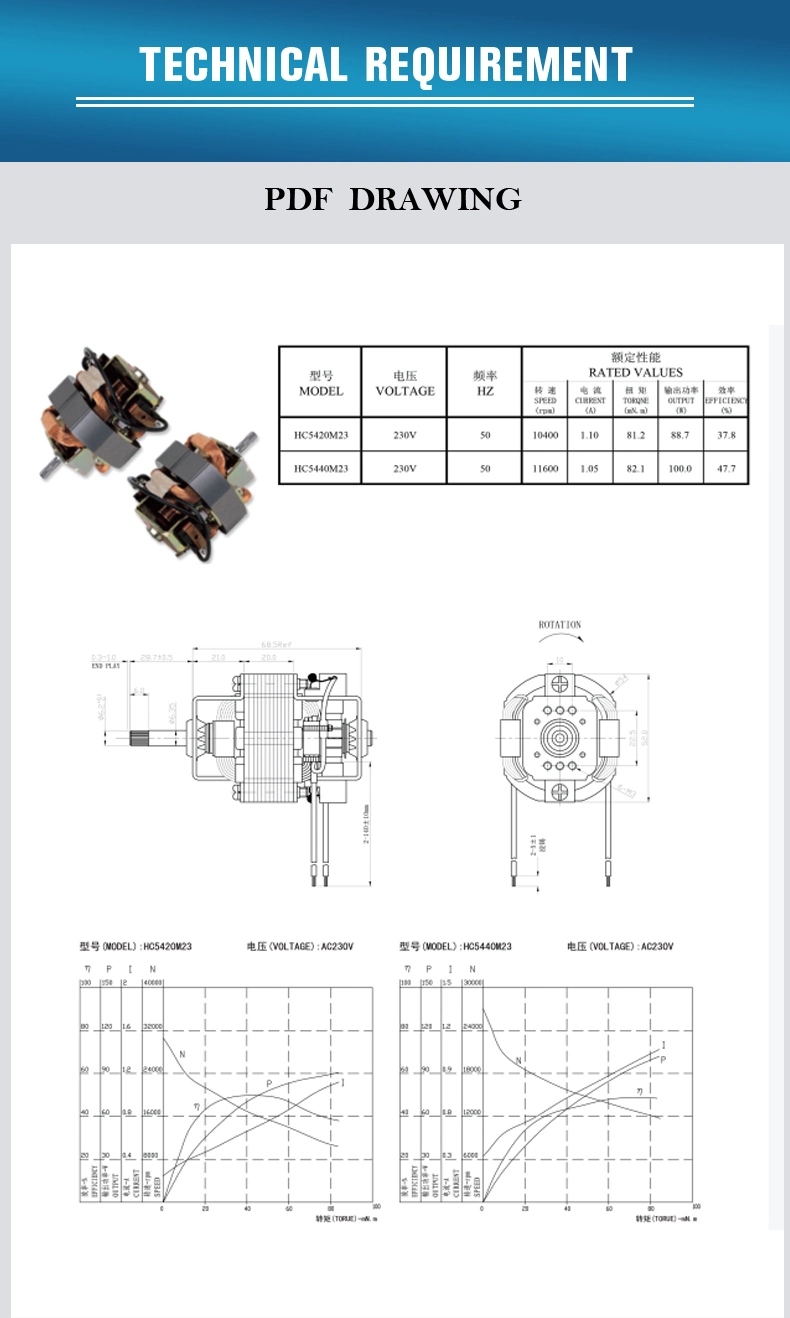 150W-300W Big Power Full Copper Electric AC Universal Motor Blender Motor for Hand Blender/Cooking Machine/Hair Dryer